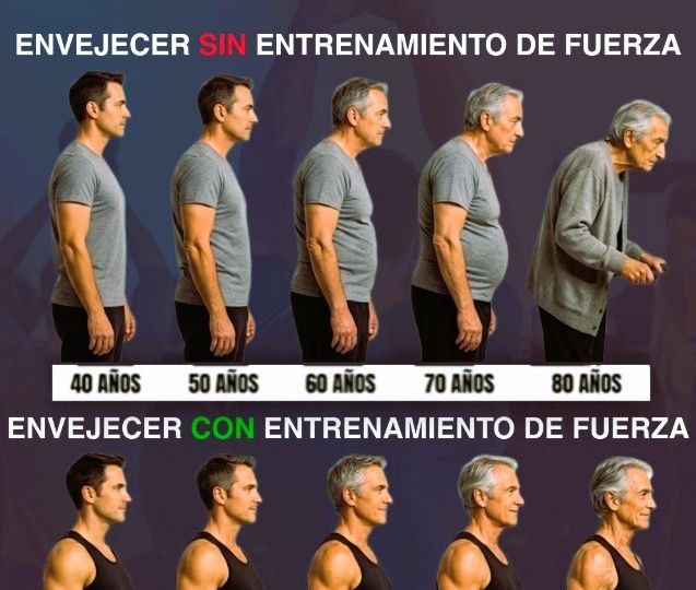Edad y ejercicio