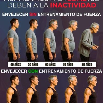 Edad y ejercicio