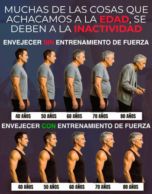 Edad y ejercicio